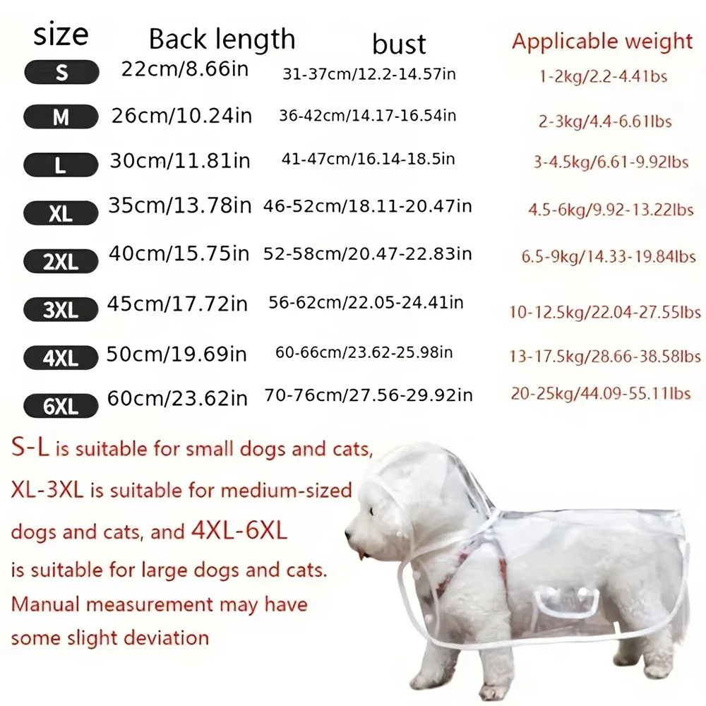 Imperméable Transparent pour Petit Chien