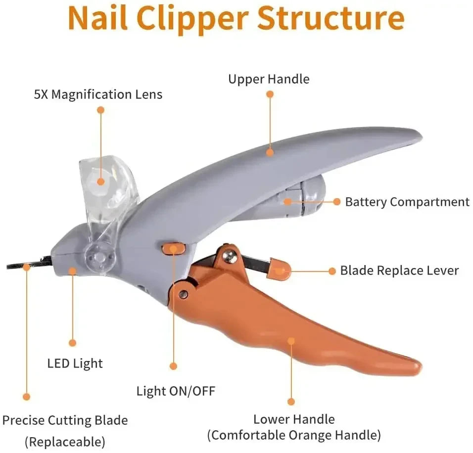 Ciseaux Coupe-Griffes Professionnels LED