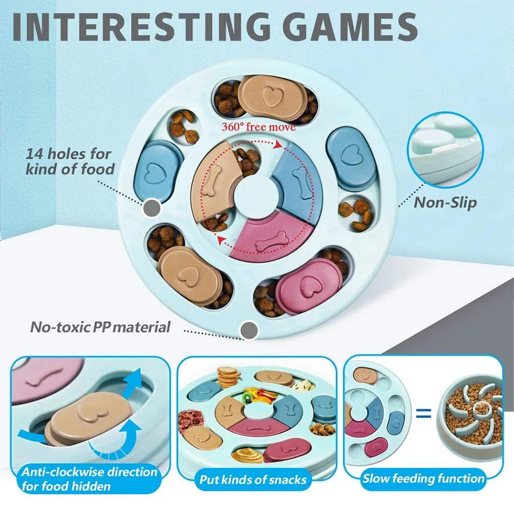 Gamelle Puzzle Ralentisseur pour Chien - Stimulation Intellectuelle