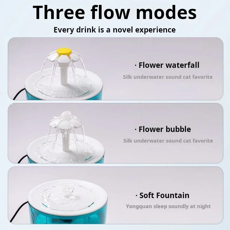 Fontaine à Eau Silencieuse USB pour Chat - 1,2L