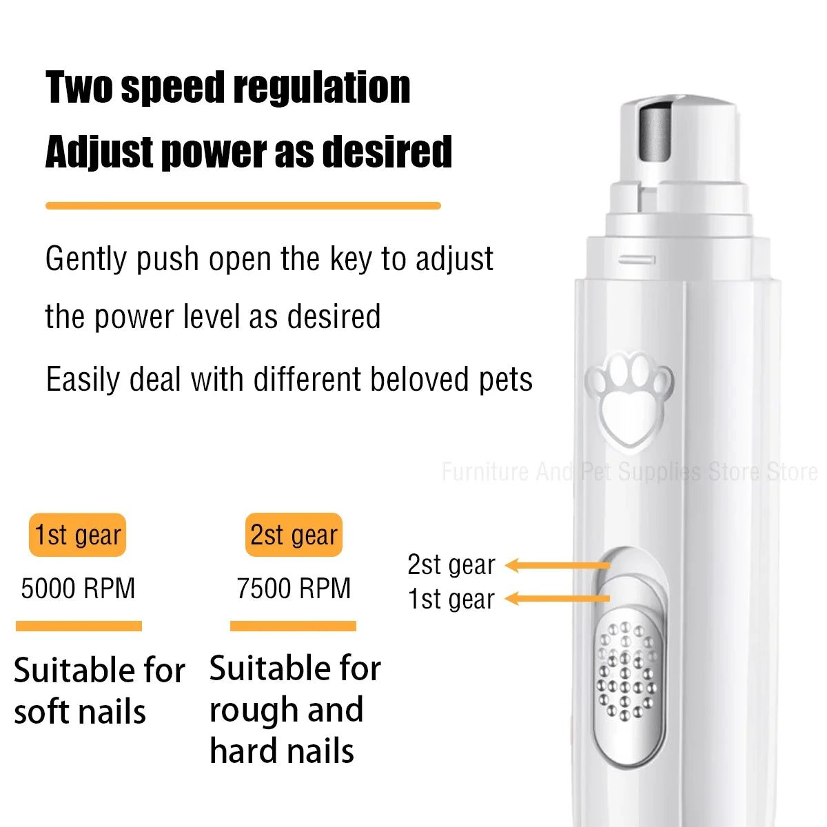 Lime à Ongles Électrique pour Chien - Sans Fil