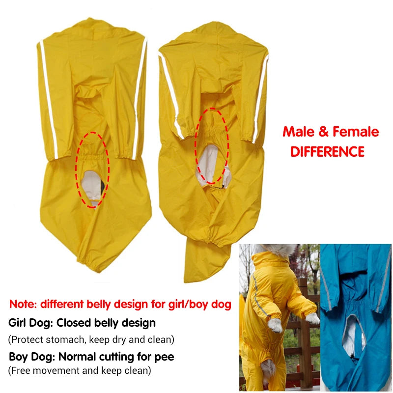 Imperméable pour Chien - Manteau de Pluie à Capuche