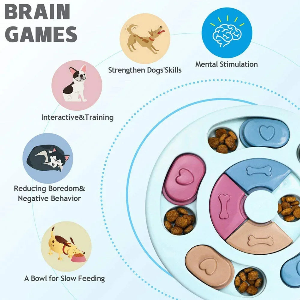 Gamelle Puzzle Ralentisseur pour Chien - Stimulation Intellectuelle